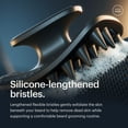 thumbnail image 7 of MANSCAPED® The Beard Buffer Silicone Scrubber – Flexible Facial Hair Cleaning Brush for Men, Exfoliating Grooming & Massaging Tool, 1-Pack, 7 of 7