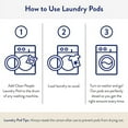 thumbnail image 6 of Clean People Laundry Detergent Pods - Clean Ingredients, Ultra-Concentrated - Spring Scent, 96 Loads, 6 of 6