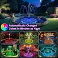 thumbnail image 4 of HYLLai Solar Fountain, Solar Bird Bath Fountain, Solar Powered Water Fountain with Color LED Lights 8 Nozzles for Bird Bath, Fish Tank, Pool, Aquarium and Garden Decoration, 4 of 4