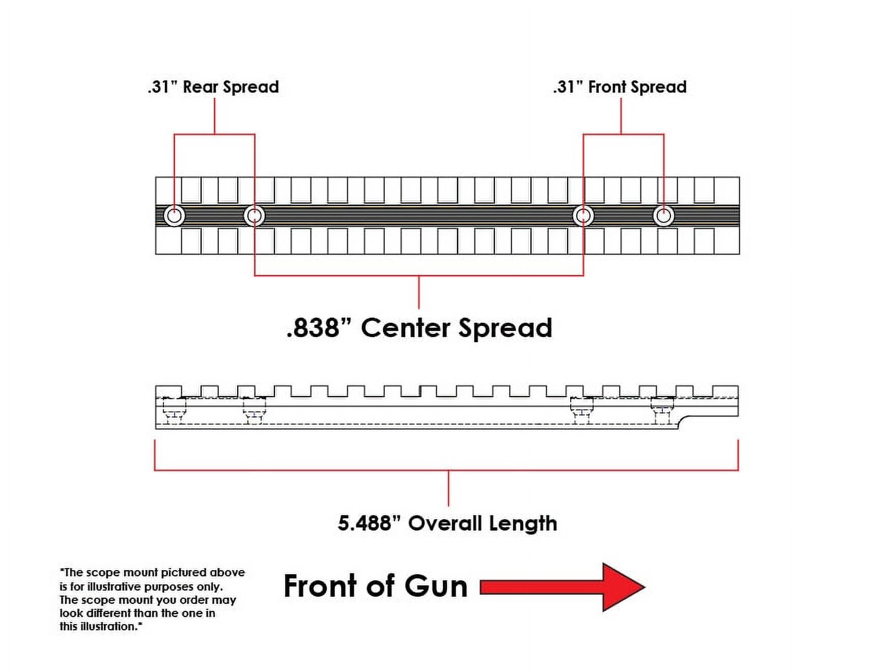 Evolution Gun Works Picatinny Rail Scope Mount, T/C Contender, 0 MOA