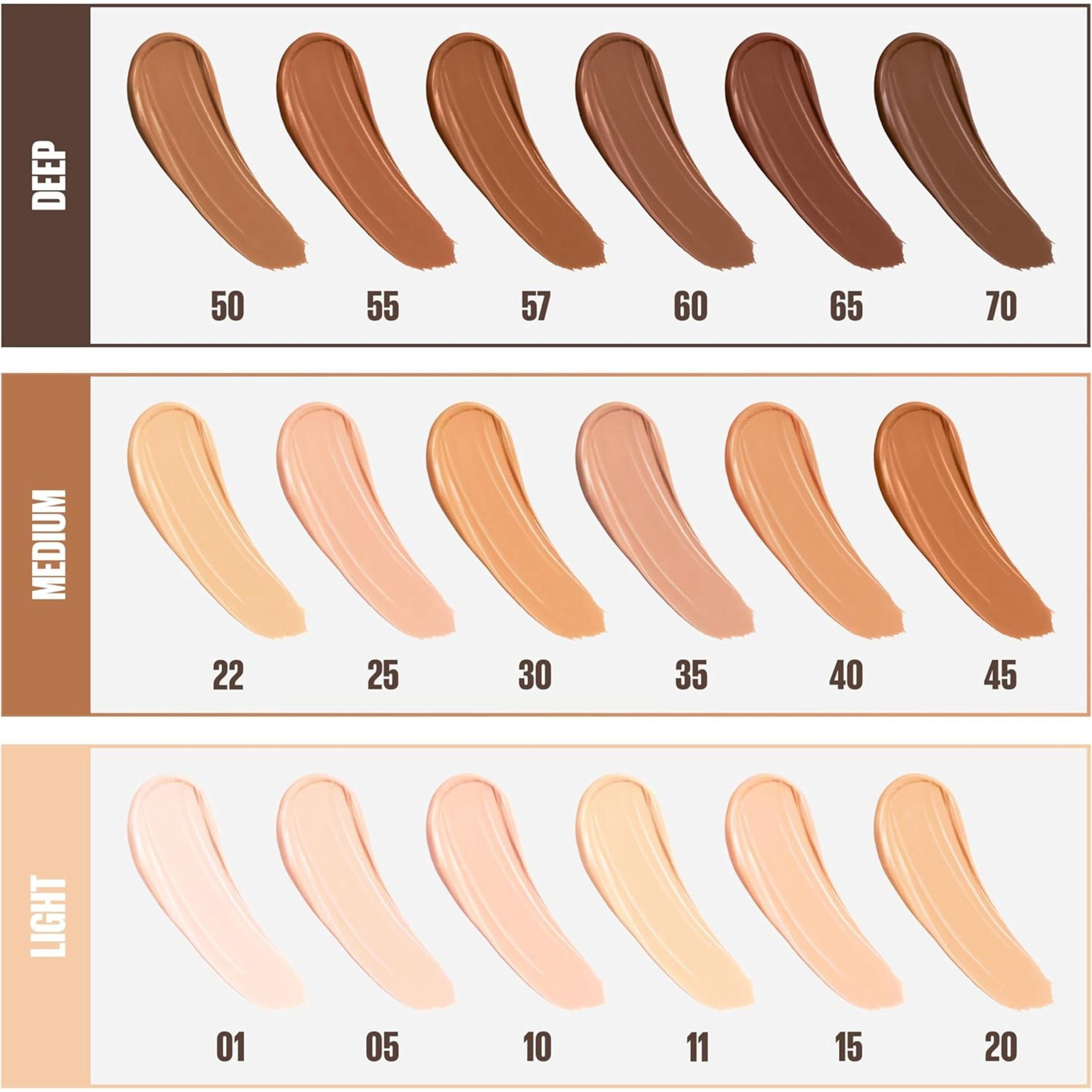 Correcteur liquide sans huile Fit Me Maybelline New York, Couvrance naturelle impeccable, Léger, Atténue l’apparence des rougeurs, des imperfections et des défauts, Ivoire, 05, 6.8 ml