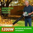 thumbnail image 6 of Leaf Blower Cordless, 2x21V 6.0 Ah Battery and Charger, 680CFM 190MPH Electric Blower, 3-Variable Speed & Turbo Mode, Handheld Leaf Blower Battery Powered for Blowing Leaves, Dust, Snow, 6 of 8