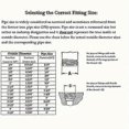 thumbnail image 3 of New style 3-Way Ball Valve, T Mounting Pad, Stainless Steel 304 Female Type for Water, Oil, and Gas with Vinyl Locking Handle (1 Inch NPT), 3 of 5