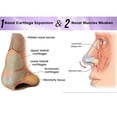thumbnail image 3 of WIFKLSIIPG Forme de Nez Forme de Nez Forme de Nez, 3 of 7