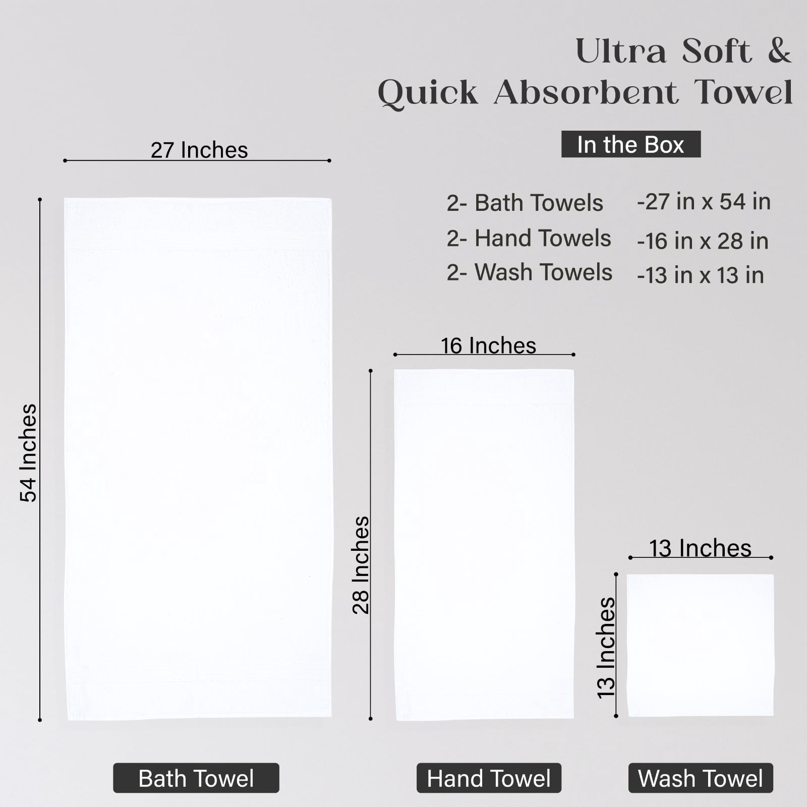 Triangle Weavers 100% Cotton Blue Terry Towels 550 GSM Set of 6 – 2 Bath, 2 Hand, 2 Wash Towels