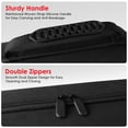 thumbnail image 3 of Switch 2 Case for Nintendo Switch 2(2025), Portable Hard Shell All Protective Travel Bag with 14 Game Cards Slots, All in One Carrying Case for Switch 2 Accessories Console Dock Pro Controller, 3 of 7