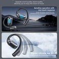 thumbnail image 4 of Maoww AI Intelligent Translation Headset For Seamless Multilingual Conversations Sport white Without screen, 4 of 6