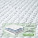 thumbnail image 1 of Reaks Twin XL Bed Mattress impermeable ajustado colchón de colchón de enfriamiento de colchones con bolsillo profundo de hasta 15 '' Reaks Ver descripción, 1 of 2