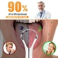 thumbnail image 5 of MOTONGUE  Tongue Scraper (2 pack), Reduce Bad Breath (Travel Cases Included), Stainless Steel Tongue Cleaners, 100% Metal Tongue Scraper with Case Fresh Breath, 5 of 7