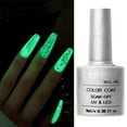 Pandaie Glow in The Dark Soak Off Top Coat Gel Polish UV LED Lamp
