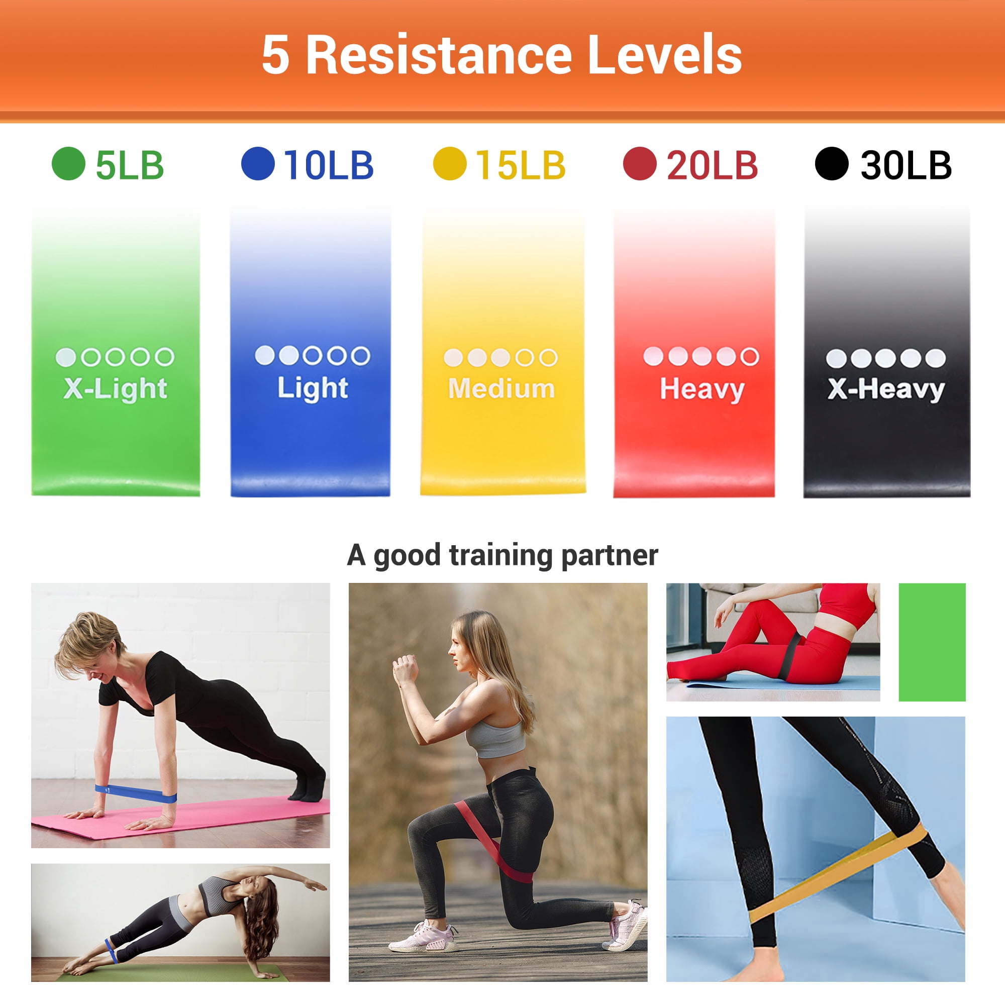 Yescom 5 Pack Resistance Loop Bands Set Workout Fitness Latex Bands Gym Home Yoga 80Lbs