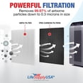 thumbnail image 3 of 116130 HEPA Filter H Replacement Compatible with Winix 5500-2, AM80, 5510, 5520 Air Purifiers -True HEPA + Activated Carbon Filter by LifeSupplyUSA (2-Pack), 3 of 5