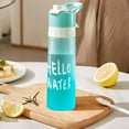 thumbnail image 1 of Sports Water Bottle with Spray Function for Men and Women Large Capacity Portable Hydration Solution, 1 of 5