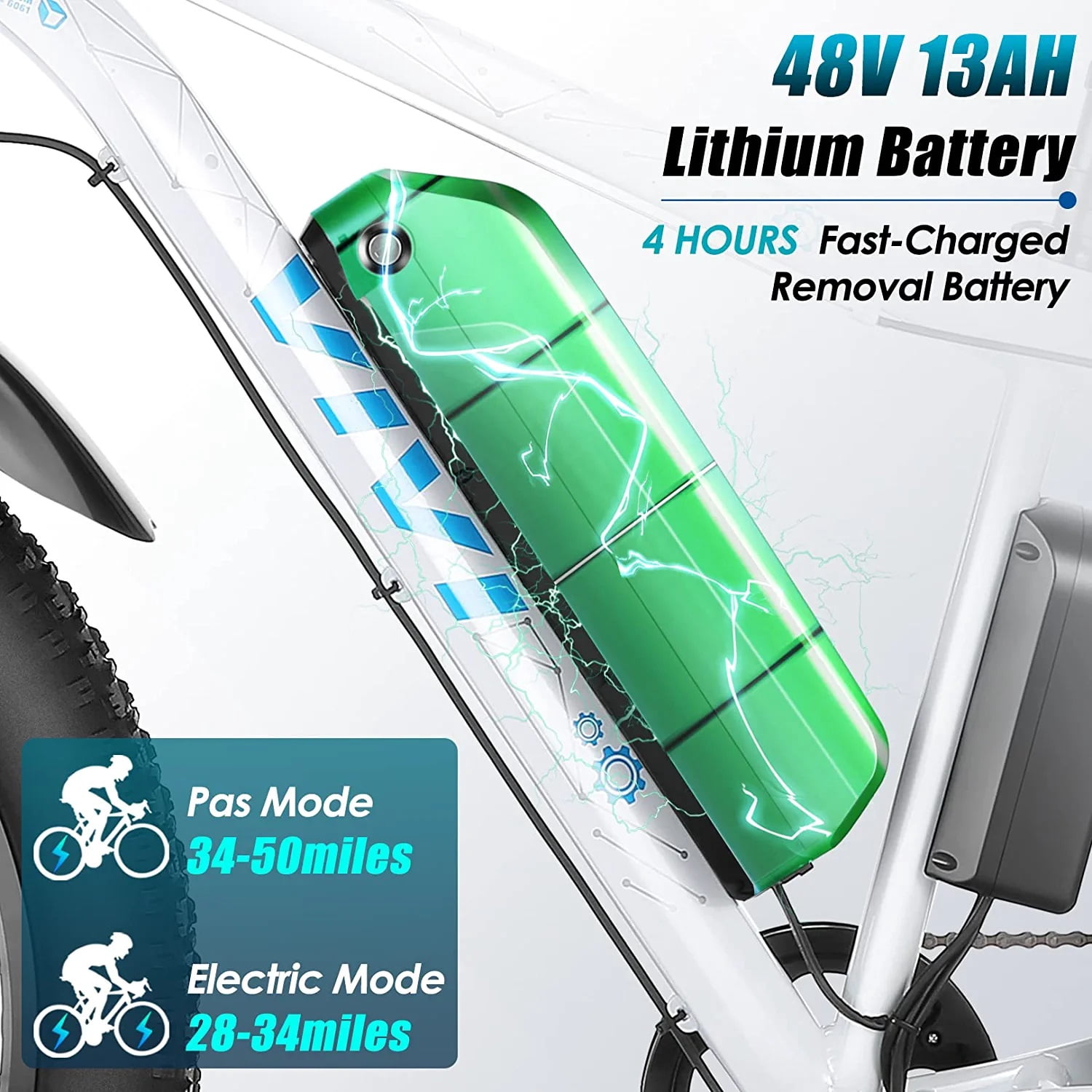 Vivi Electric Bike 26" x 4.0 Fat Tire Electric Bike 500W All Terrain Electric Bike Long Range Electric Mountain Bike with 48V 13Ah Removable Battery, UL2849 Certified