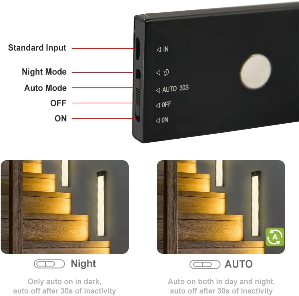 VST Under Cabinet Lights, Motion Sensor Light Indoor 2200mAh Rechargeable, Closet Lights with Magnetic Suck, Cordless Under Counter Lights for Stairs Kitchen (3 Pack, Nature Light - 4000K)