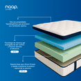 thumbnail image 4 of Colchon Individual Naap Gel, 4 of 8