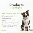 thumbnail image 5 of Tomlyn Nutri-Cal for Dogs Malt-Flavored High-Calorie Nutritional Gel, Helps Support a Healthy Appetite for Dogs Providing Calories, Vitamins, and Minerals in a Tasty Dog Supplement, 4.25oz., 5 of 9