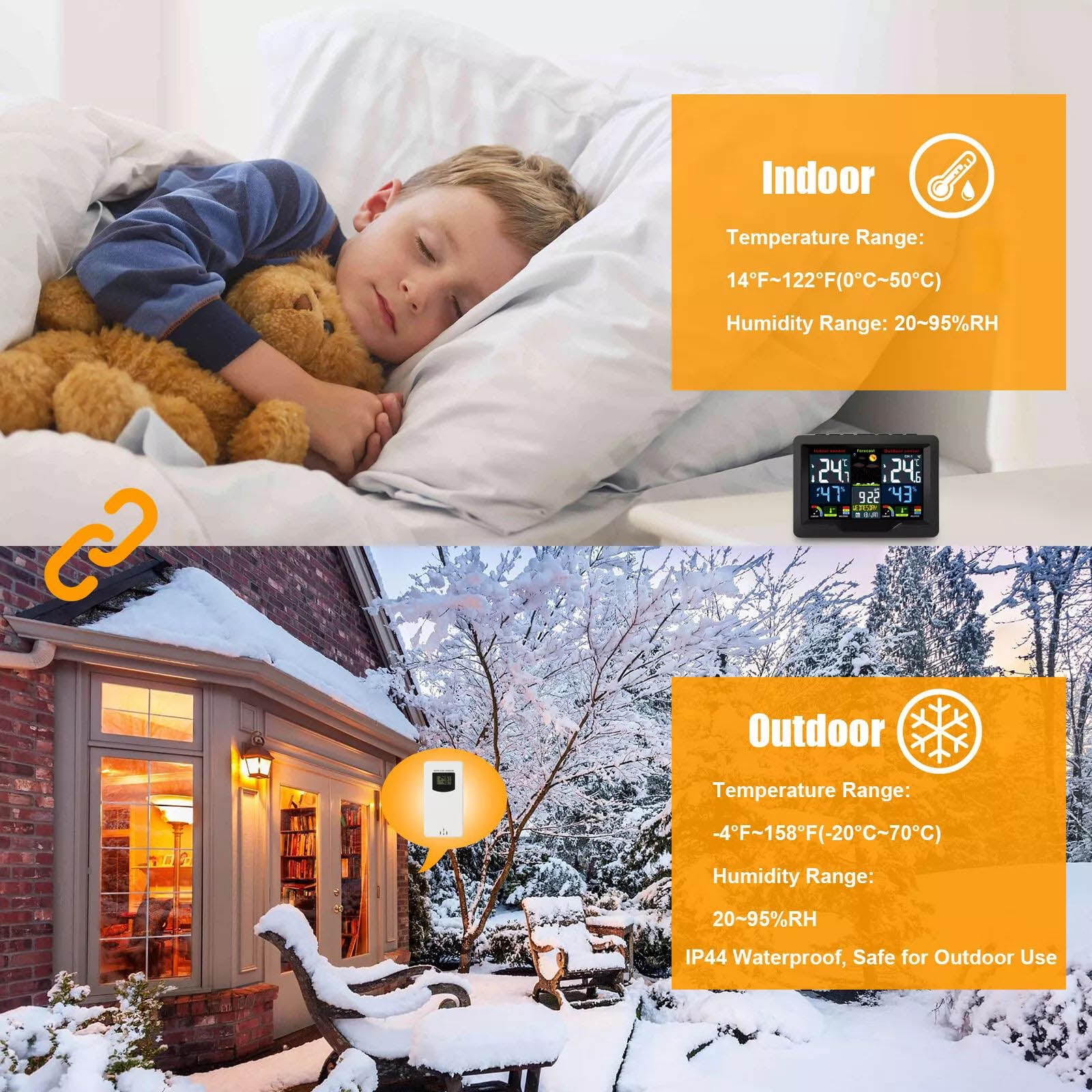 APPLAYERR Weather Station Clock Wireless Indoor Outdoor Thermometer Hygrometer Forecast Dual Alarm LCD RF Mold Risk