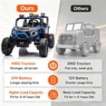thumbnail image 3 of Joyracer 4WD 24 Volt Ride on Toys with 2 Seaters, Power UTV Wheels, Electric Car for Kids with Remote Control, 3 Speeds, Bluetooth, Blue, 3 of 11