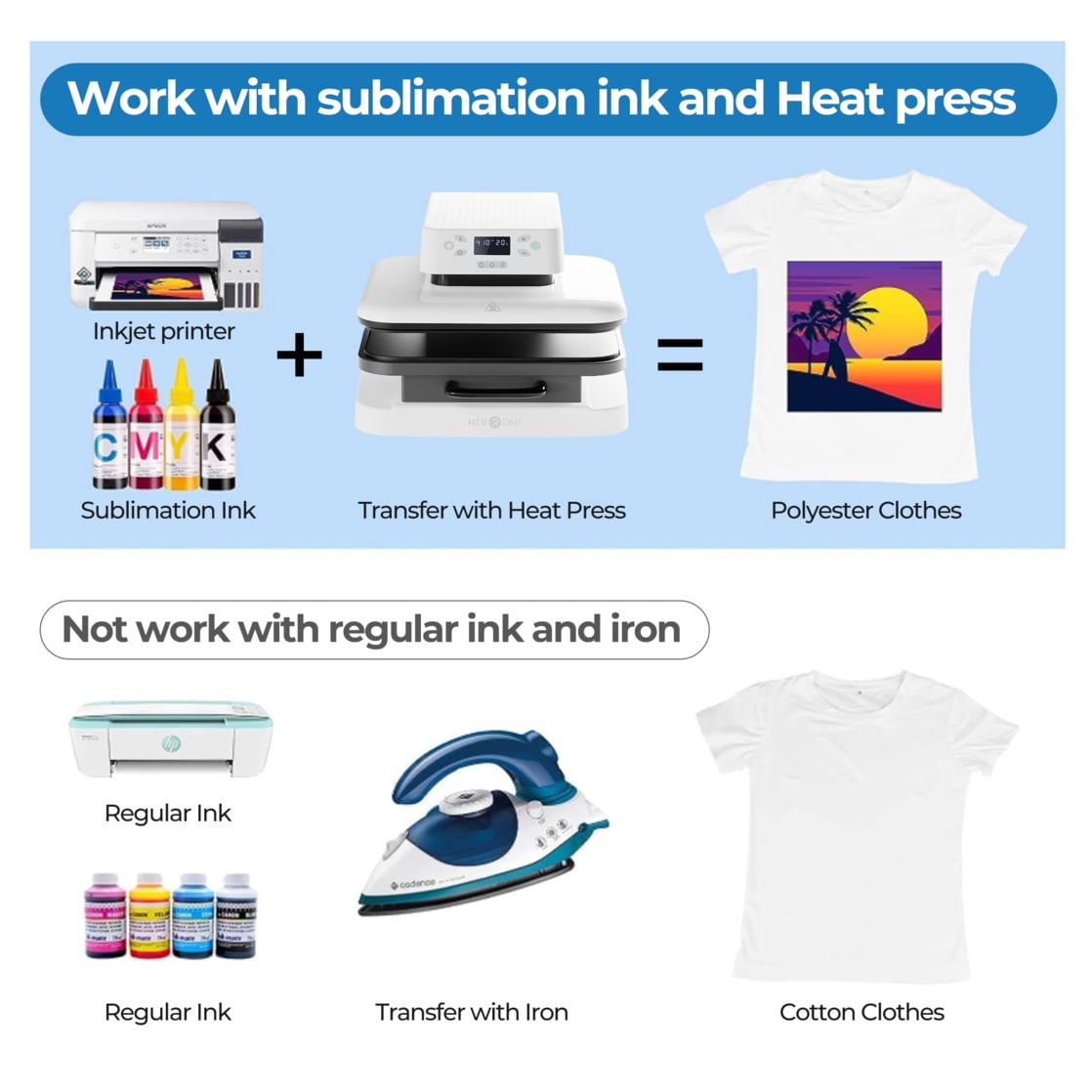 HTVRONT Sublimation Paper 8.5 x 11 inches - 35 Sheets Sublimation Paper Compatible with Ink Jet Printer