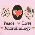 thumbnail image 2 of CafePress - Peace Love Microbiology Infant Bodysuit - Baby Light Bodysuit, Size Newborn - 24 Months, 2 of 4