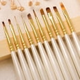 thumbnail image 3 of Nail Pen Brush Easy to Use Multi-function Tip Head Gel Nail Painting Brushes for Manicure, 3 of 10