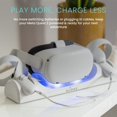 thumbnail image 2 of Base de carga VR Surge para META Quest 2, blanca, 2 of 7