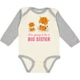 thumbnail image 3 of Inktastic I'm Going to Be a Big Sister Girls Long Sleeve Baby Bodysuit, 3 of 5