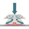 thumbnail image 2 of IPG for Samsung Galaxy Note 10 Full Body Protector Invisible Touch Screen Sensitive Ultra HD Clear Film Anti Scratch, 2 of 4