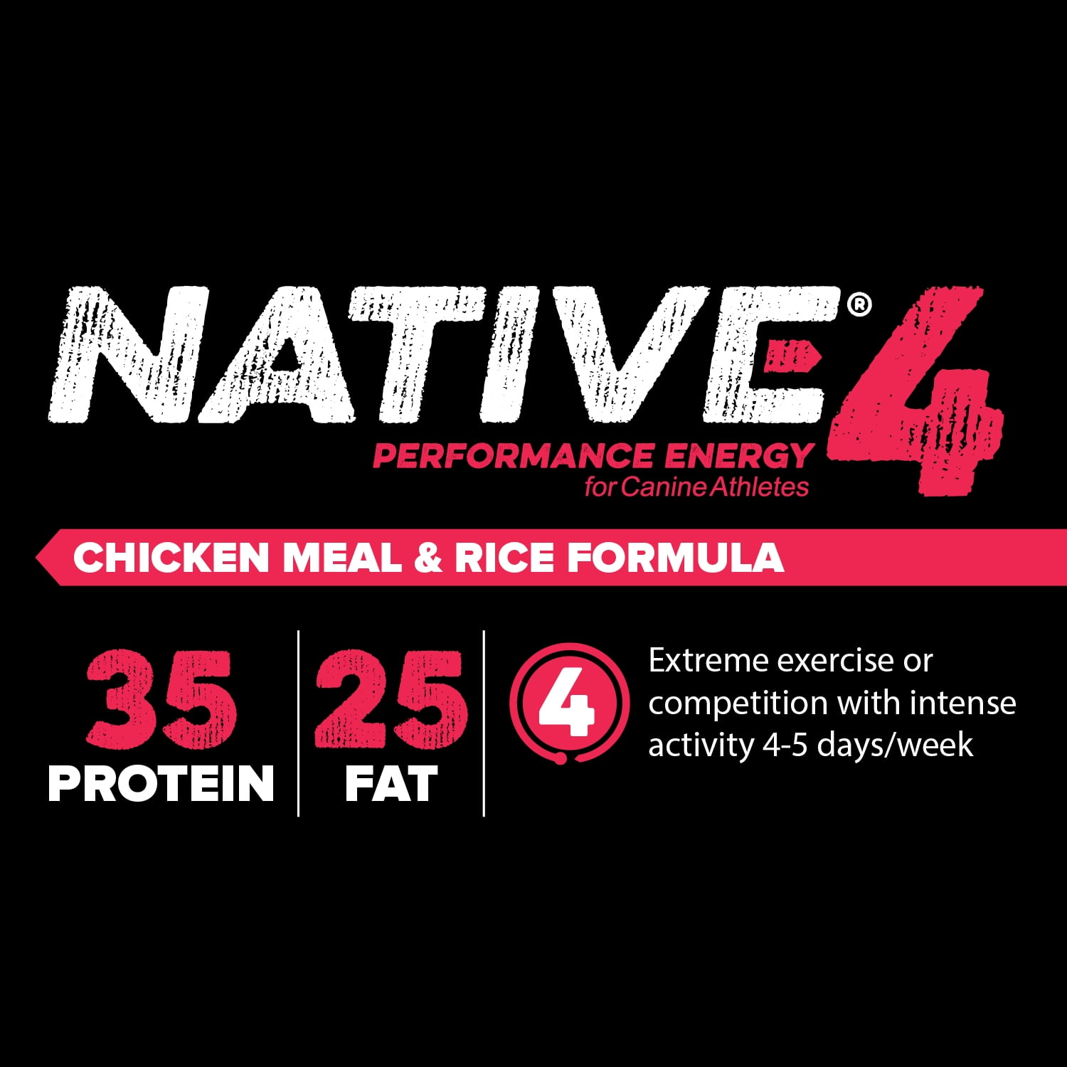 Native Performance Dog Food Level 4 Chicken Meal & Rice Formula | High Quality Proteins | 40lb Bag