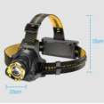 thumbnail image 5 of Linterna frontal Led de 990000lm, recargable, con zoom, lámpara para cabeza, enchufe europeo, 5 of 5