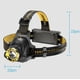 thumbnail image 5 of Linterna frontal LED de 990000 lm, linterna frontal recargable con zoom, linterna frontal, 5 of 5
