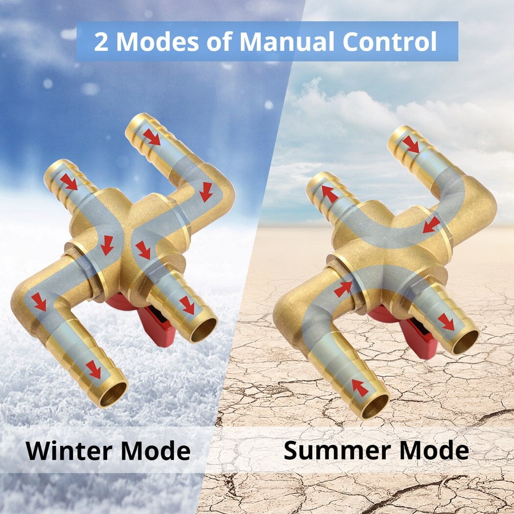 4-Way Automobile Heating Water Valve, 5/8in Heater Core Bypass, Brass Automotive Integrated Manual Control Valve