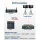 thumbnail image 5 of Sistema de micrófono inalámbrico SGPRO D-332BB con 2 Bodypacks, 5 of 6