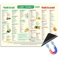 thumbnail image 1 of shiyou-Printable Renal Diet Food Guide Magnet – Low Potassium Foods List, Kidney-Friendly Nutrition Reference Quick Guide, 8x12in, 1 of 4