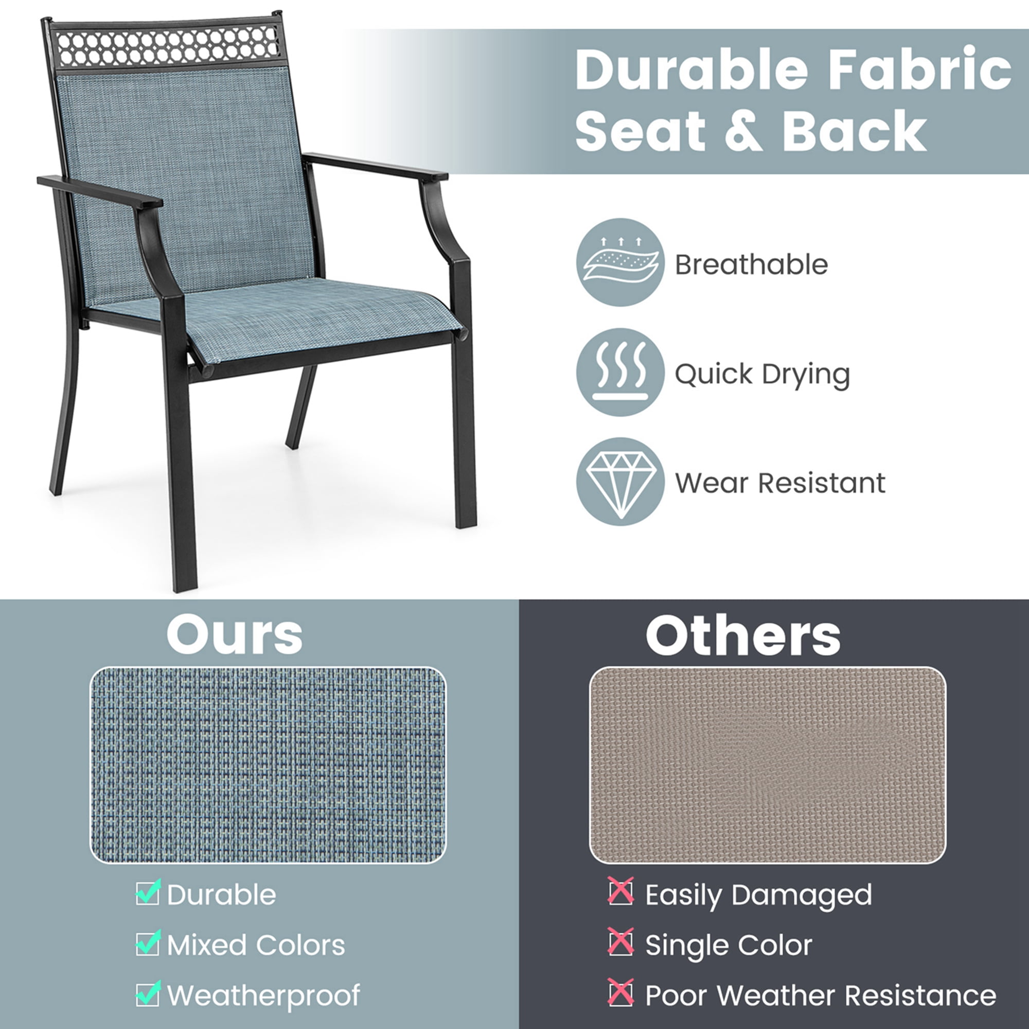 Costway Patio Chairs Set of 2 with All Weather Breathable Fabric High Backrest Blue