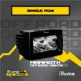 thumbnail image 2 of Faro Auxiliar Dually Barra Led Illume Mammoth Jeep Rzr Moto, 2 of 8