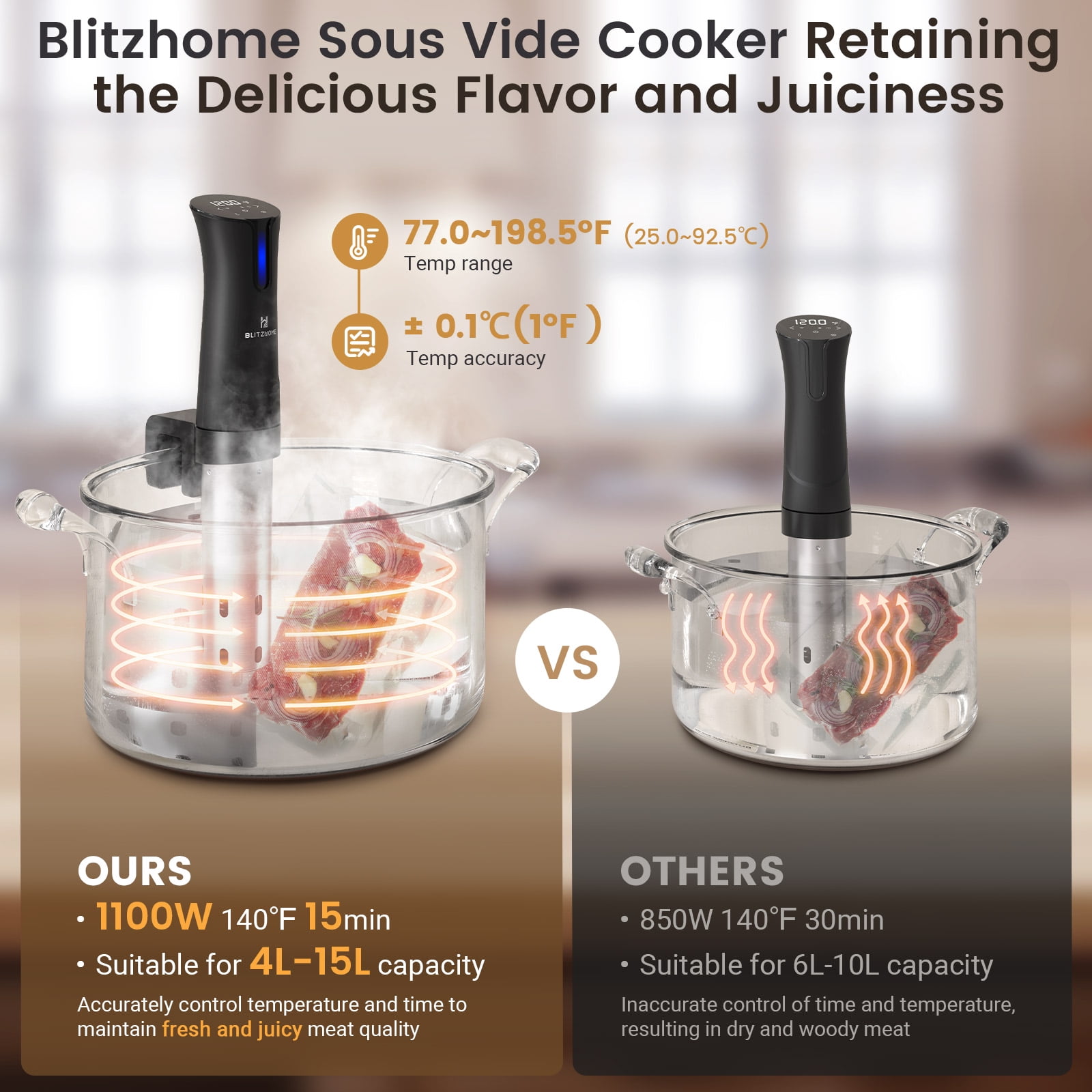 コンパクト Sous Vide クッカー Amazon.com: BLITZHOME Sous Vide Cooker, IPX7 Waterproof Compact