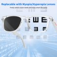 thumbnail image 4 of Gafas inteligentes Emerhome Bluetooth para hombres y mujeres UV400, 4 of 7