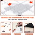 thumbnail image 3 of Washable Pee Pads for Dogs, Reusable Puppy Pads Absorbent Pet Training Pads Waterproof Non-Slip Potty Pads Dog Floor Mat, 3 of 5