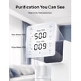 thumbnail image 5 of DREO Reverse Osmosis Water Filter Countertop, 7-Stage RO Water Filtration System, Installation-Free, Reduce TDS, Water Filter Pitcher for Home, Kitchen, 3:1 Pure to Drain, WF511 Upgraded, 5 of 8