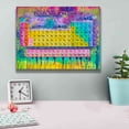thumbnail image 4 of Epic Graffiti 'Periodic Table of the Elements' by Dean Russo, Canvas Wall Art, 16"x12", 4 of 8
