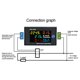 thumbnail image 4 of Monitor de Potencia, 200 a 450 V Medidores de Panel de Potencia, Voltaje de CA, Corriente, Potencia Activa, Factor de Potencia, Frecuencia de Potencia y Pantalla de Monitor de Energía Eléctrica ANGGREK Otros, 4 of 9