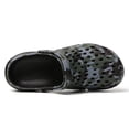 thumbnail image 4 of YUKTOPA Men’s Camo Garden Clogs, Lightweight EVA Slip On Clog Sandals, Water Friendly Outdoor Yard Shoes, Beach Pool Shower Mules with Adjustable Strap, 4 of 6