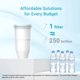 thumbnail image 5 of Filtros de agua AQUA CREST Multiple-Stage Reduce TDS, paquete de 4, 5 of 7