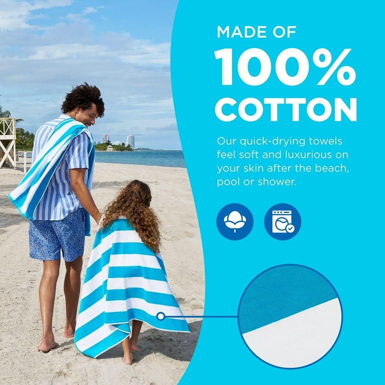 新品未使用 SURFMAN BEACH TOWEL Ben Kaufman Joey Velour Striped Towel - Oversized & Absorbent