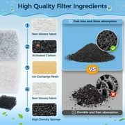 BEBANG Cat Water Fountain Filters, 6 Pack Carbon Filters and 3 Pack Pre-Filter Sponges, Dog Water Fountain
