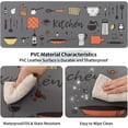 thumbnail image 4 of Anti Fatigue Comfort Kitchen Standing Desk Mat Decorative Ergonomic Floor Pad Kitchen Rug Waterproof Stain Resistance Non Slip Kitchen Set, 17.3''''x27.6''''+17.3''''x47.2'''', Grey Kitchen Design, 4 of 6