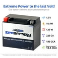 thumbnail image 3 of Zipp Battery Ytx12-bs (12-bs 12 Volt,10 Ah, 180 Cca) Atv Battery for Honda 250cc Trx250 Fourtrax 1985, 3 of 8