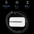 thumbnail image 3 of 3X Enrutador WiFi de Bolsillo Portátil 4G Módem WiFi de 150 Mbps Punto de Acceso Inalámbrico Wifi Móvil para Coche con Ranura para Tarjeta Sim WiFi Portátil, 3 of 5